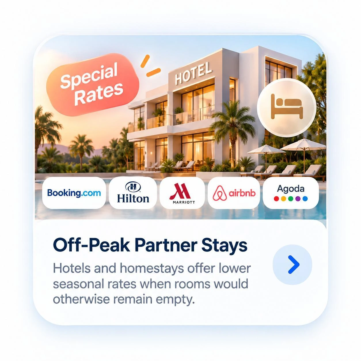 Hotel and off-peak accommodation illustration from the program brief
